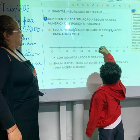 galeria de fotos do Ensino Fundamental - anos iniciais